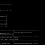 Hackersh 0.1.0